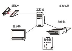 仓库管理